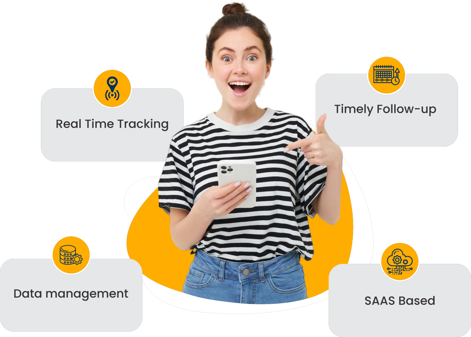 Field Sales Tracking Software Feature 1