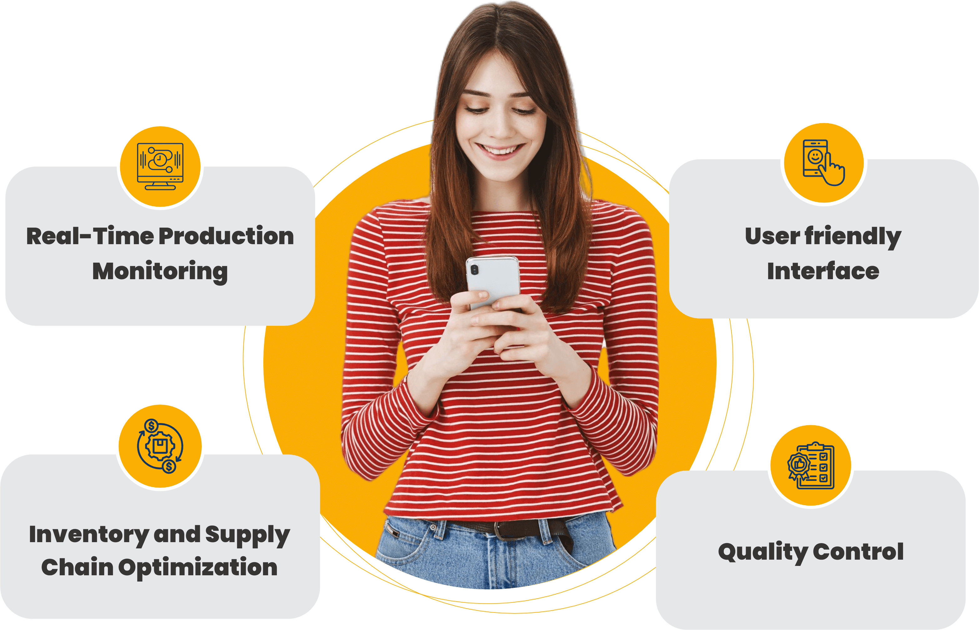 Manufacturing Management Software Feature 1