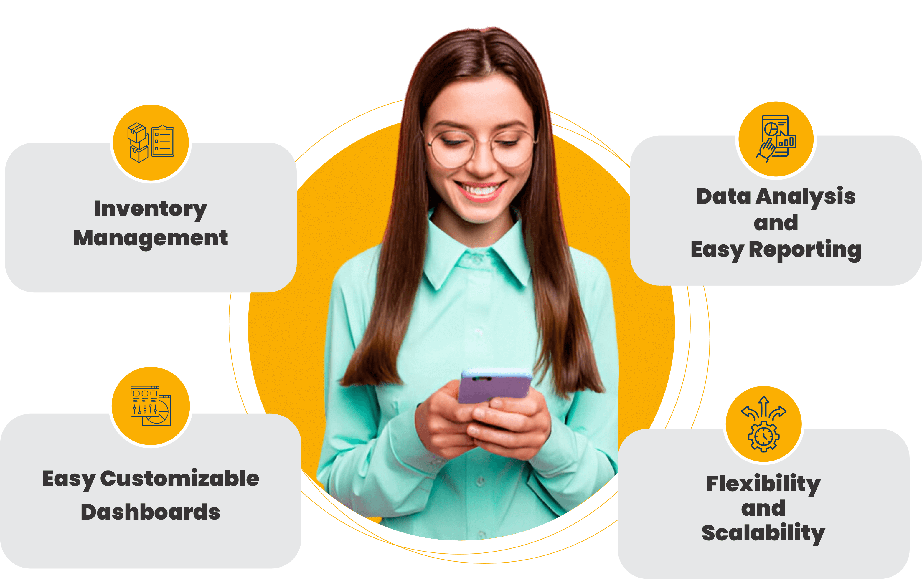 Production Management Software Feature 1